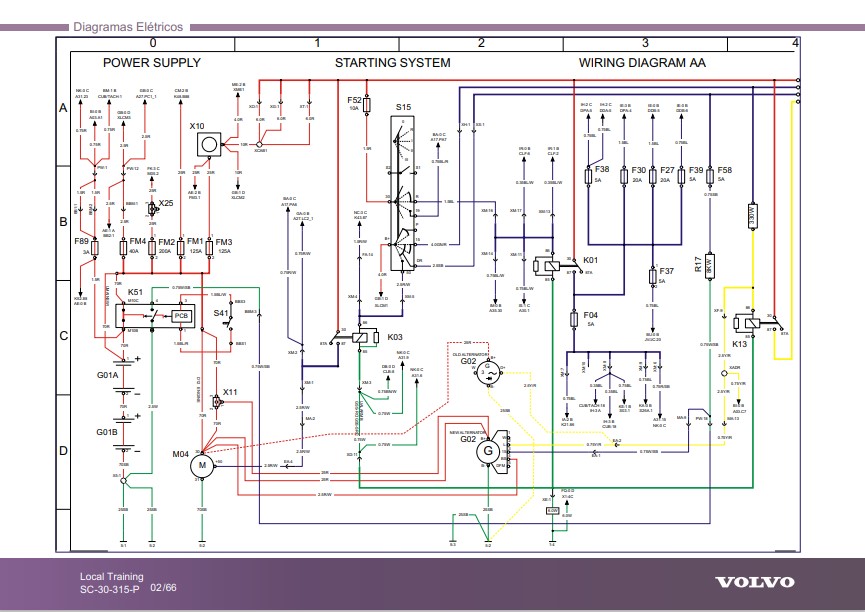 Volvo FH, NH, FM Truck Full Electrical Diagrams - Image 4