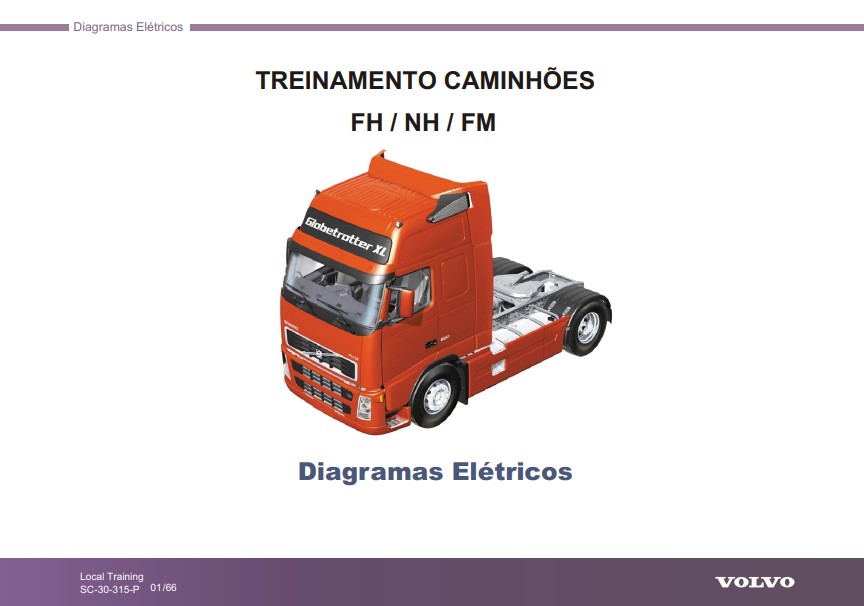 volov truck Electrical diagrams