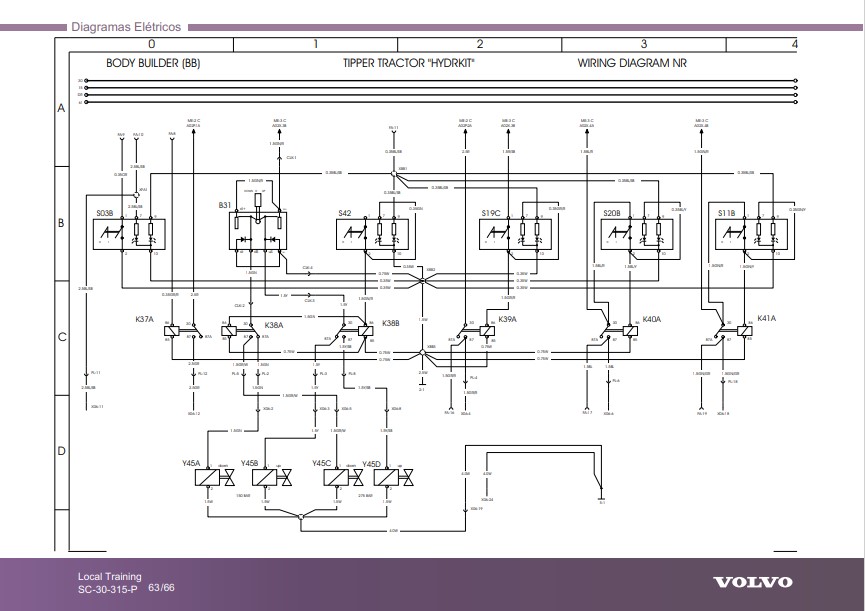 volov truck Electrical diagrams