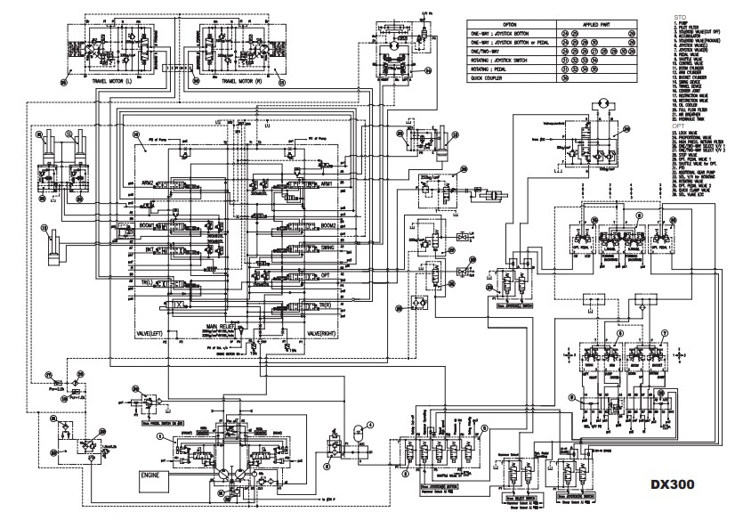 Doosan DX300LC Electrical & Hydraulic Diagrams - Image 2