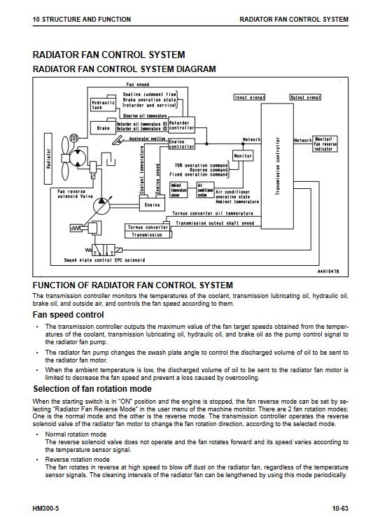 Komatsu HM300-5 Japan Dump Truck Workshop Manual - Image 3