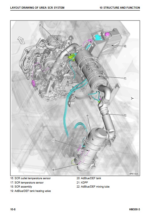 Komatsu HM300-5 Japan Dump Truck Workshop Manual - Image 5