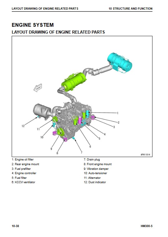 Komatsu HM300-5 Japan Dump Truck Workshop Manual - Image 6