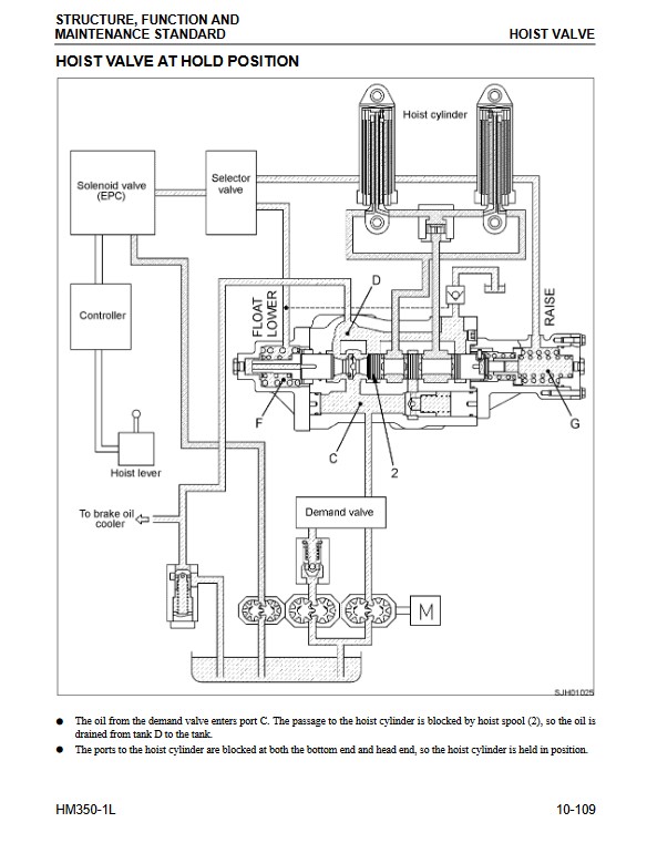 Komatsu HM350-1 USA Dump Truck Workshop Manual - Image 3