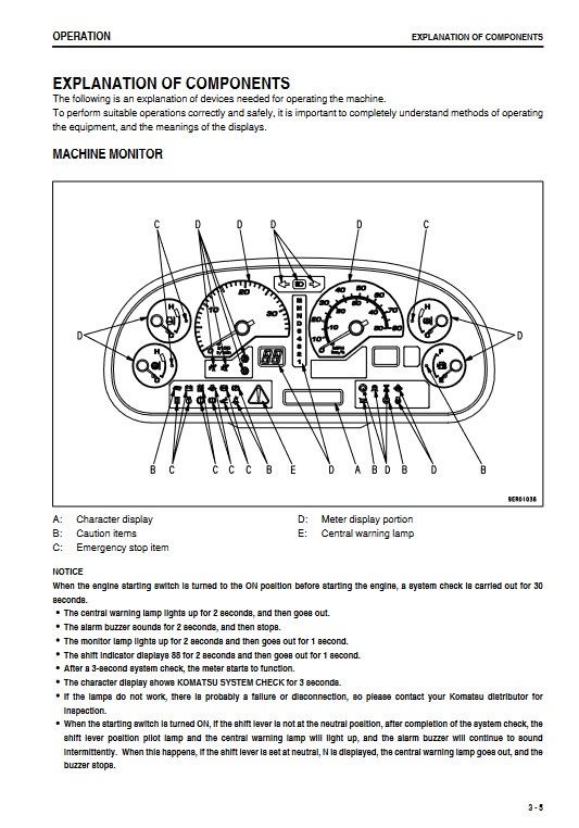 Komatsu HM350-1 Japan Dump Truck Operation and Maintenance Manual - Image 4