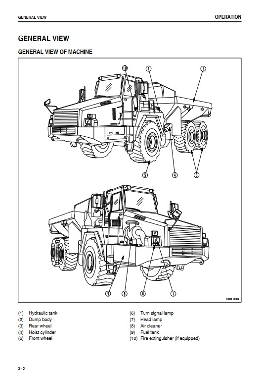Komatsu HM350-2 Japan Dump Truck Operation and Maintenance Manual - Image 6