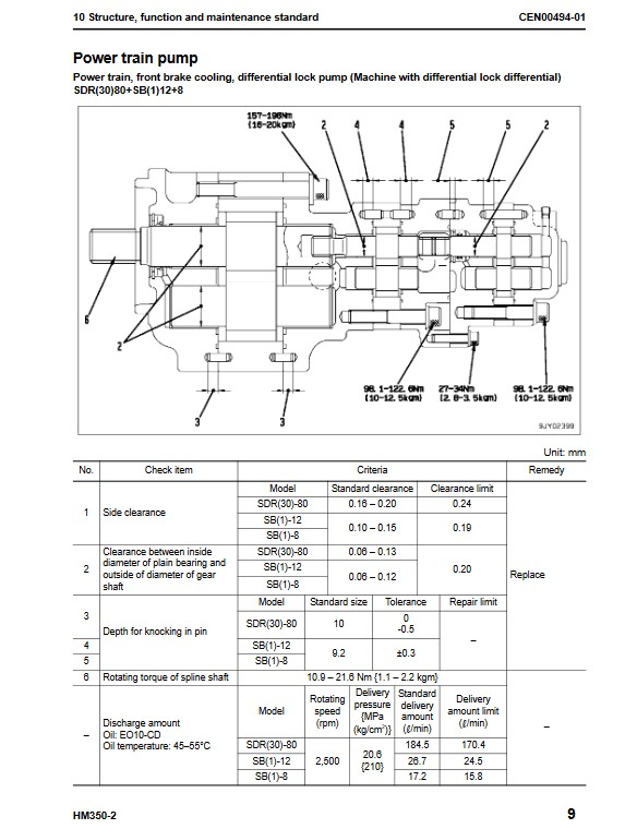 Komatsu HM350-2 USA Dump Truck Workshop Manual - Image 6