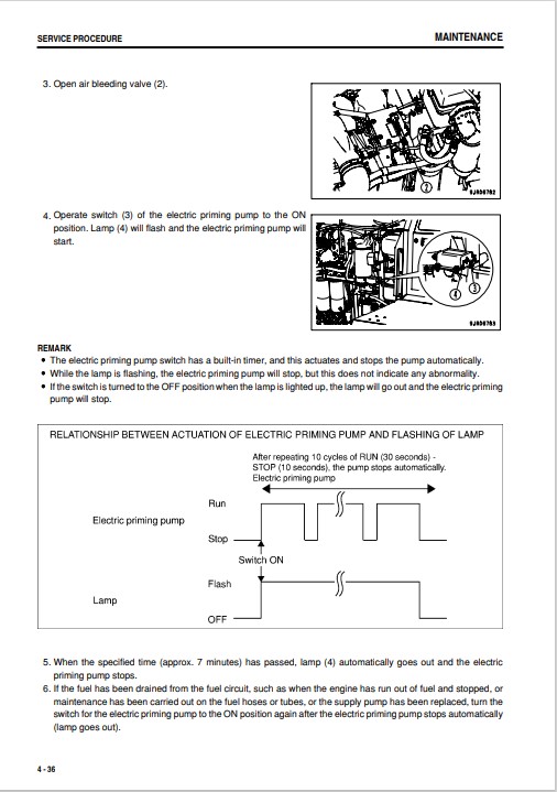 Komatsu HM400-2 Japan Dump Truck Operation and Maintenance Manual - Image 4