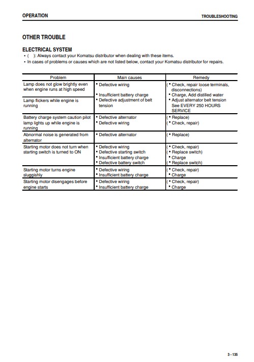 Komatsu HM400-2 Japan Dump Truck Operation and Maintenance Manual - Image 4