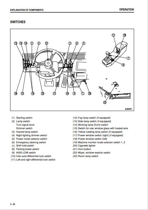 Komatsu HM400-2 Japan Dump Truck Operation and Maintenance Manual - Image 5