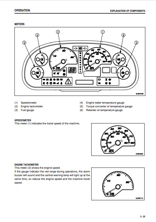 Komatsu HM400-2 Japan Dump Truck Operation and Maintenance Manual - Image 5