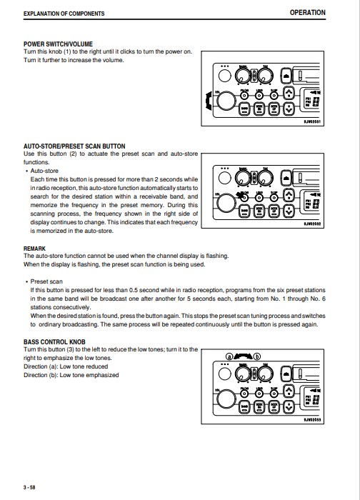 Komatsu HM400-2 Japan Dump Truck Operation and Maintenance Manual - Image 6