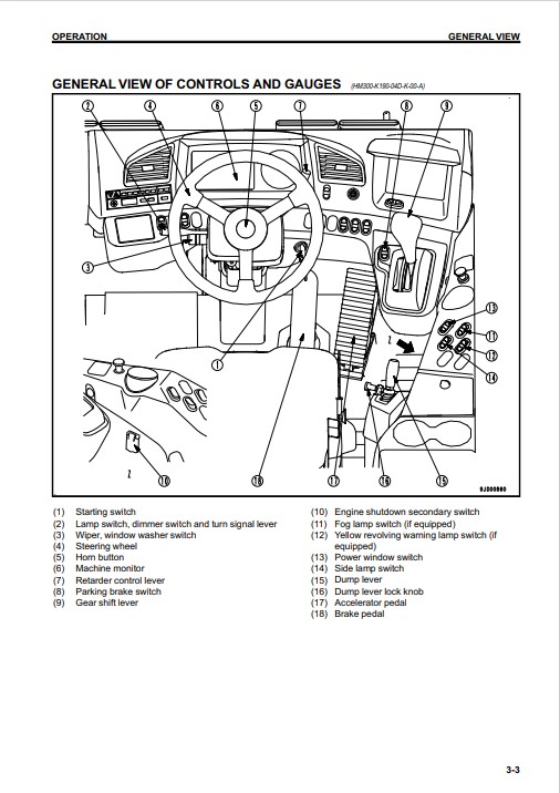 Komatsu HM400-3 Japan Dump Truck Operation and Maintenance Manual - Image 5