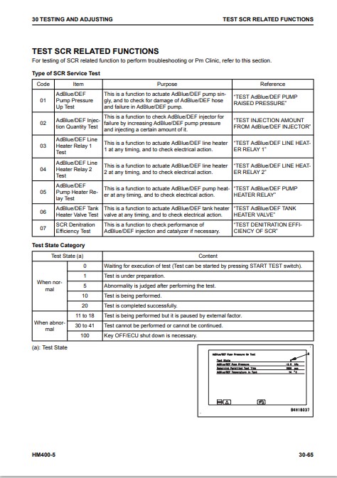 Komatsu HM400-5 Japan Dump Truck Workshop Manual - Image 5