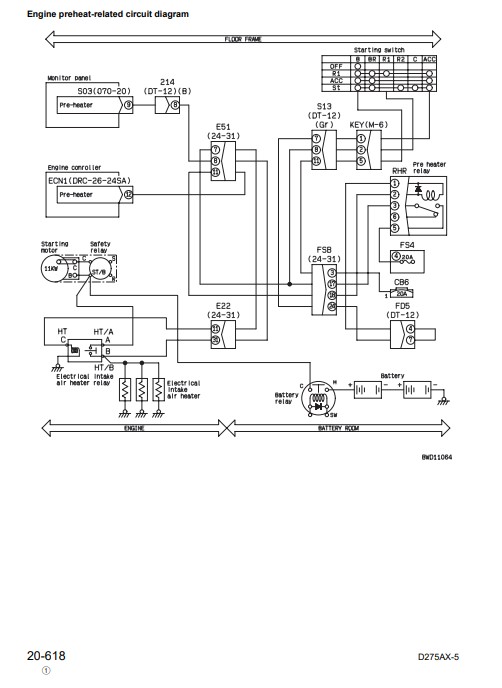 Komatsu D275AX-5 Japan Bulldozer Workshop Manual - Image 4