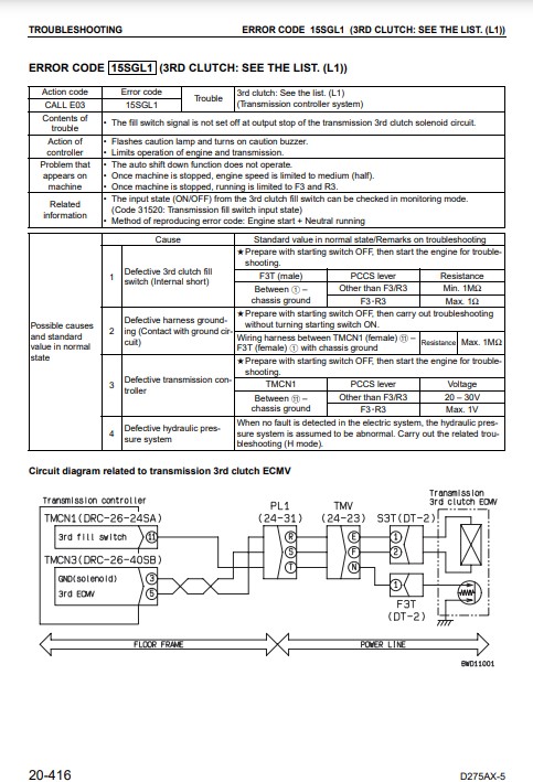 Komatsu D275AX-5 Japan Bulldozer Workshop Manual - Image 6