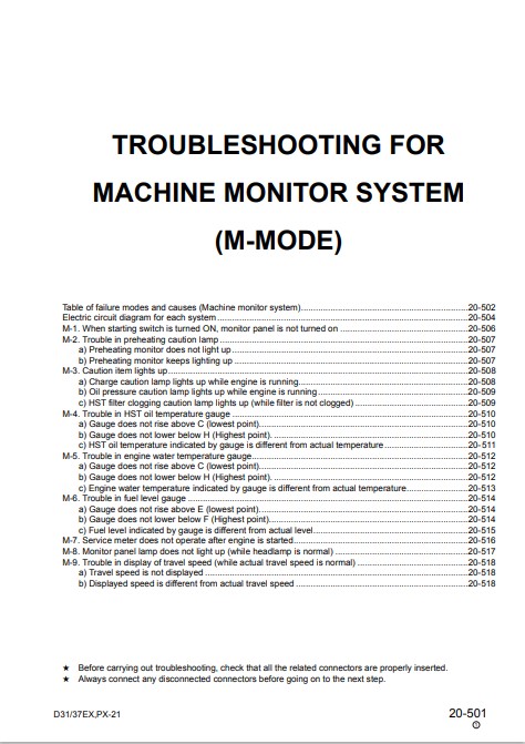 Komatsu D31EX-21, Komatsu D31PX-21, Komatsu D37EX-21, Komatsu D37PX-21 Bulldozer Workshop Manual - Image 3
