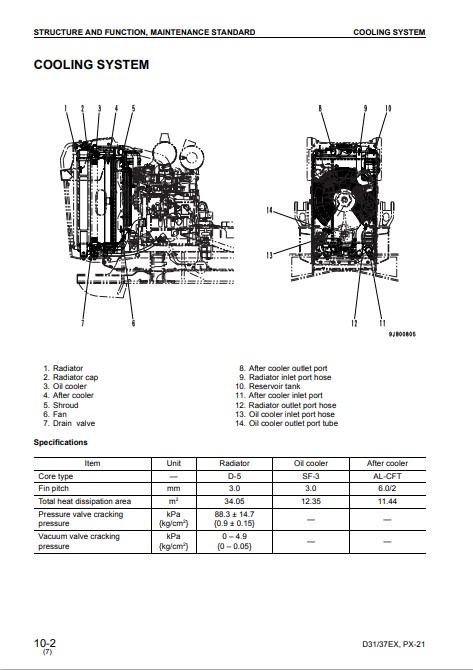 Komatsu D31EX-21, Komatsu D31PX-21, Komatsu D37EX-21, Komatsu D37PX-21 Bulldozer Workshop Manual - Image 6