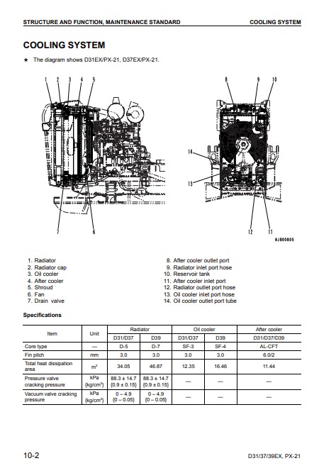 Komatsu D31EX-21, D31PX-21, D37EX-21, D37PX-21, D39EX-21, D39PX-21 Bulldozer Workshop Manual - Image 5