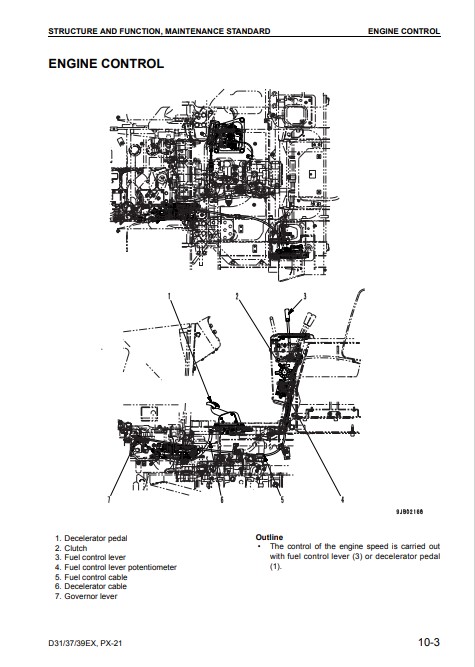 Komatsu D31EX-21, D31PX-21, D37EX-21, D37PX-21, D39EX-21, D39PX-21 Bulldozer Workshop Manual - Image 6