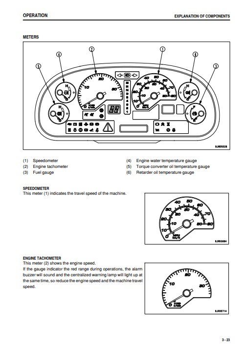 Komatsu HM300-1 Japan Dump Truck Operation and Maintenance Manual - Image 3