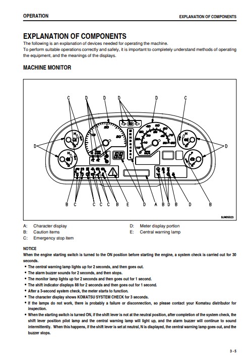 Komatsu HM300-1 Operation and Maintenance Manual - Image 3