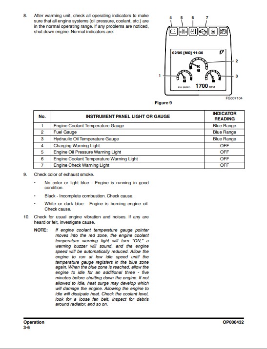 Doosan DX140W, Doosan DX160W Excavator Operation and Maintenance Manual - Image 4