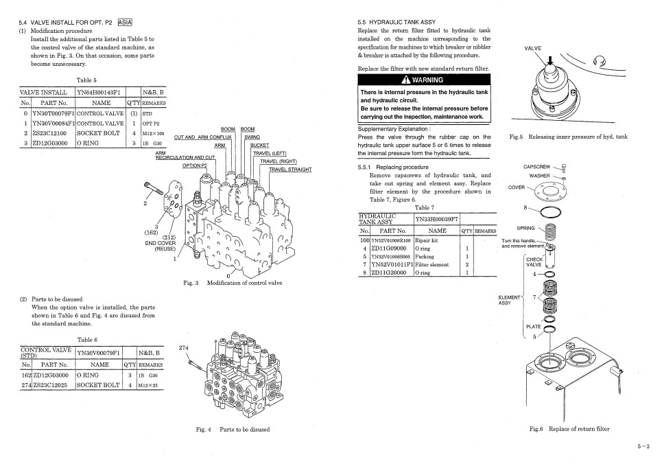 Kobleco SK200LC-6E, Kobleco SK210LC-6E, Kobleco SK210NLC-6E Workshop Manual - Image 8