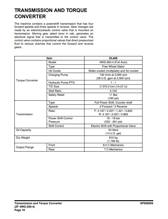 Doosan DL400 Wheel Loader Workshop Manual - Image 3