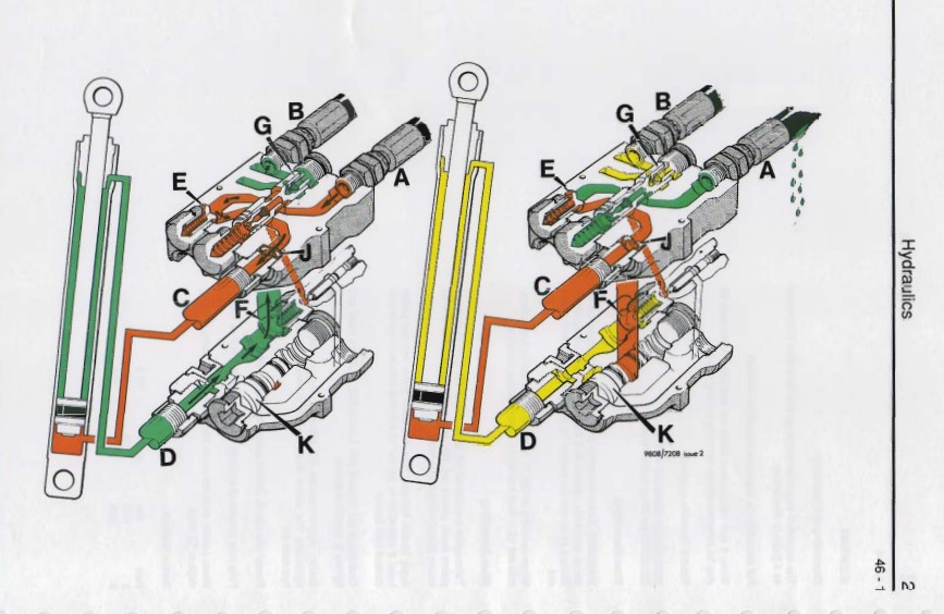 JCB 214, JCB 3cx, JCB 1400b, JCB 3C Backhoe Loader Service Repair Manual - Image 8