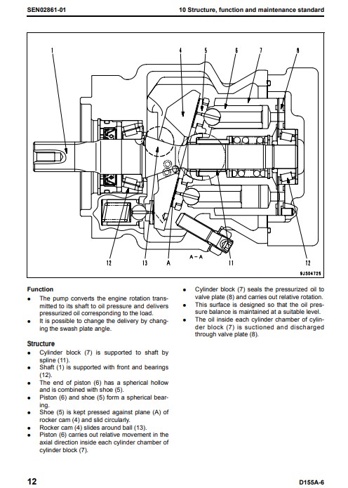 Komatsu D155A-6 Japan Bulldozer Workshop Manual - Image 4