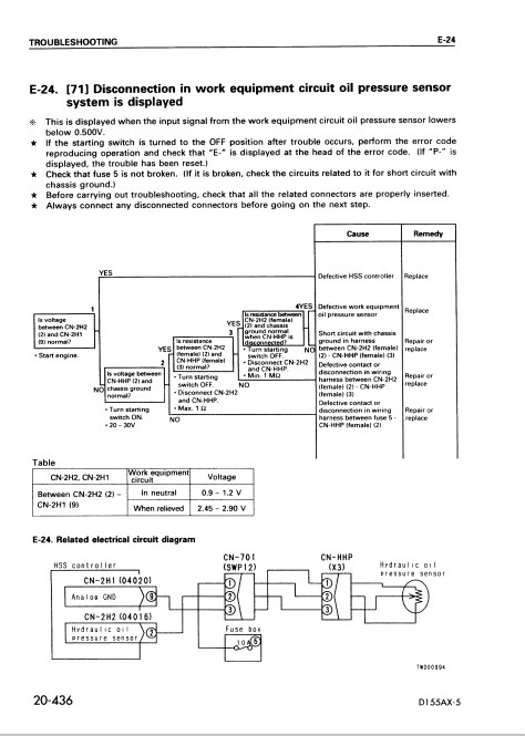 Komatsu D155AX-5 Japan Bulldozer Workshop Manual - Image 6