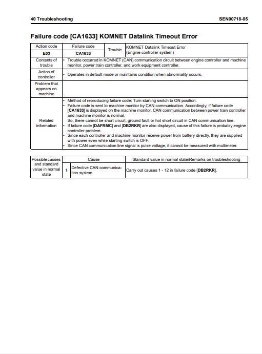 Komatsu D155AX-6 Japan Bulldozer Workshop Manual - Image 3