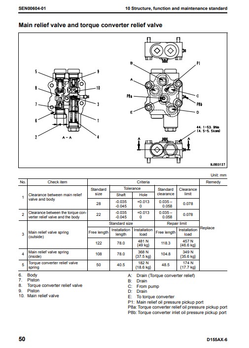 Komatsu D155AX-6 Japan Bulldozer Workshop Manual - Image 6
