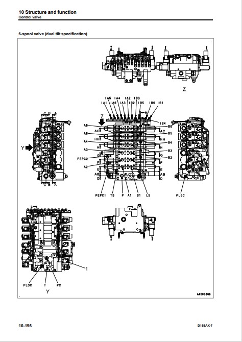 Komatsu D155AX-7 Japan Bulldozer Workshop Manual - Image 3