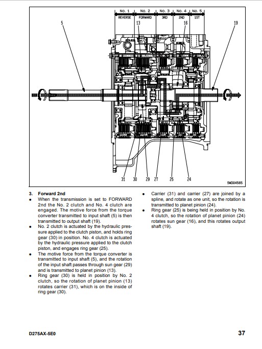 Komatsu D275AX-5 Bulldozer Workshop Manual - Image 5