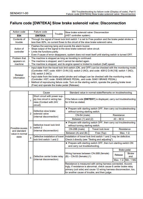 Komatsu D37PX-22 Bulldozer Workshop Repair Manual - Image 3