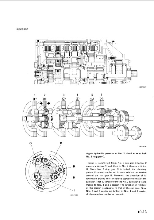 Komatsu D355A-5 Japan Bulldozer Workshop Manual - Image 5
