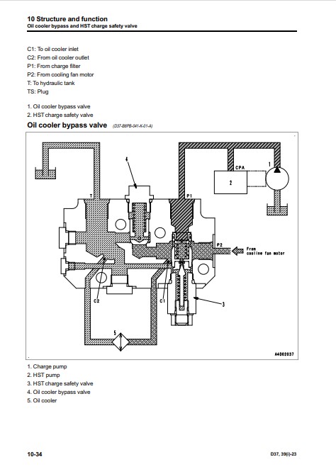 Komatsu D37EXi-23, Komatsu D37PXi-23, Komatsu D39EXi-23, Komatsu D39PXi-23 Workshop Manual - Image 3