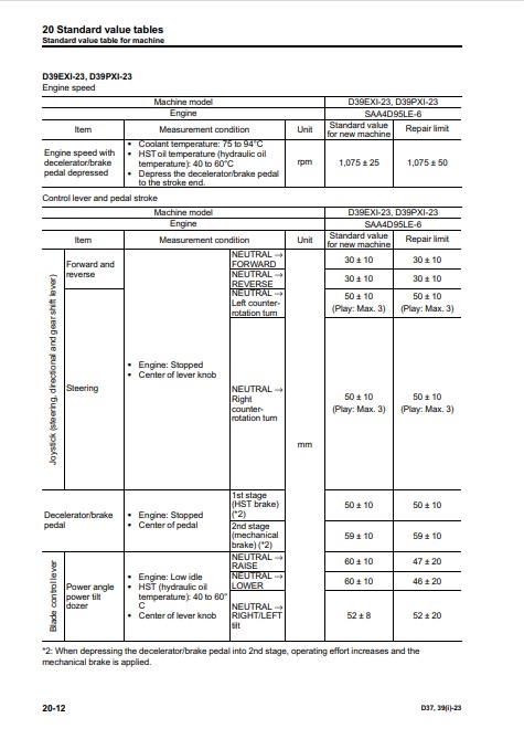 Komatsu D37EXi-23, Komatsu D37PXi-23, Komatsu D39EXi-23, Komatsu D39PXi-23 Workshop Manual - Image 4
