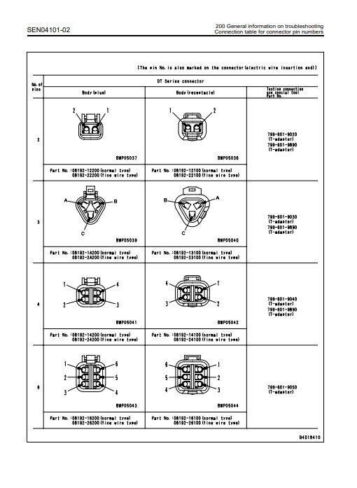 Komatsu D39EX-22, Komatsu D39PX-22 Workshop Repair Manual - Image 5