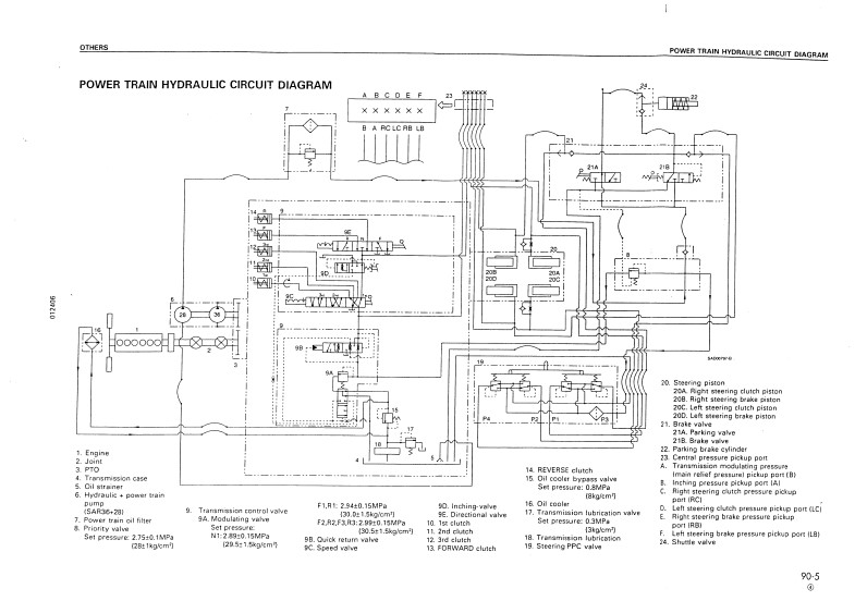 Komatsu D41E-6 , Komatsu D41P-6 Bulldozer Workshop Manual - Image 3