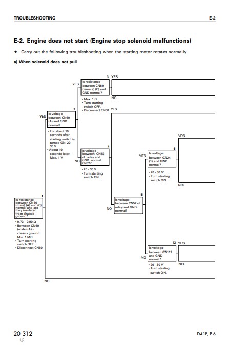 Komatsu D41E-6 , Komatsu D41P-6 Bulldozer Workshop Manual - Image 4
