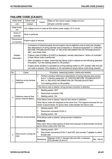 Komatsu D51EXi-24 , Komatsu D51PXi-24 Bulldozer Workshop Manual - Image 6