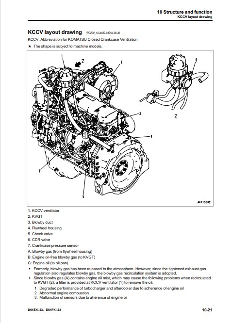 Komatsu D61EXi-23, Komatsu D61PXi-23 Japan Bulldozer Workshop Manual - Image 5