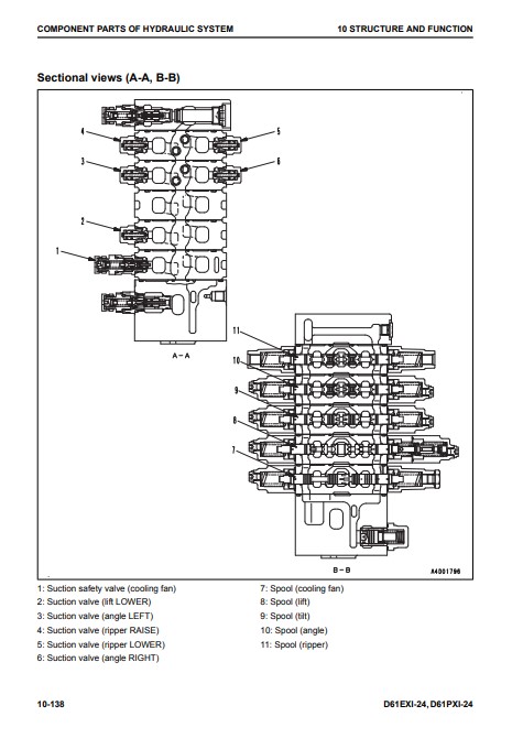 Komatsu D61EXi-24, Komatsu D61PXi-24 Japan Bulldozer Workshop Manual - Image 5