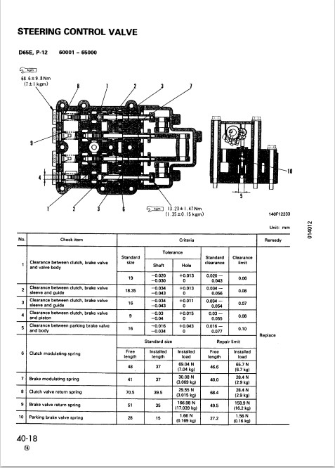 Komatsu D65E-12, Komatsu D65P-12, Komatsu D65EX-12, Komatsu D65PX-12 Workshop Manual - Image 3