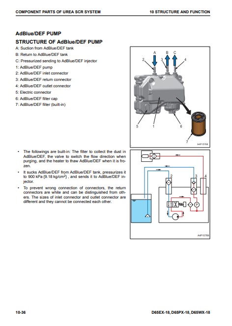 Komatsu D65EX-18, Komatsu D65PX-18, Komatsu D65WX-18 Bulldozer Workshop Manual - Image 5