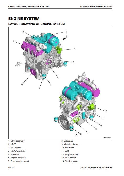 Komatsu D65EX-18, Komatsu D65PX-18, Komatsu D65WX-18 Bulldozer Workshop Manual - Image 6