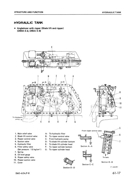 Komatsu D65E-8A, Komatsu D65P-8A Bulldozer Workshop Manual - Image 3